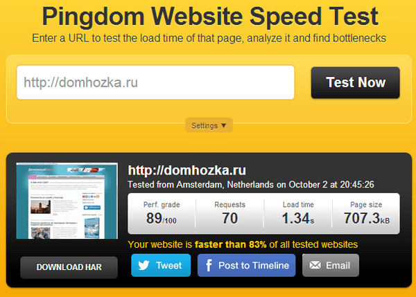 проверка скорости загрузки сайта
